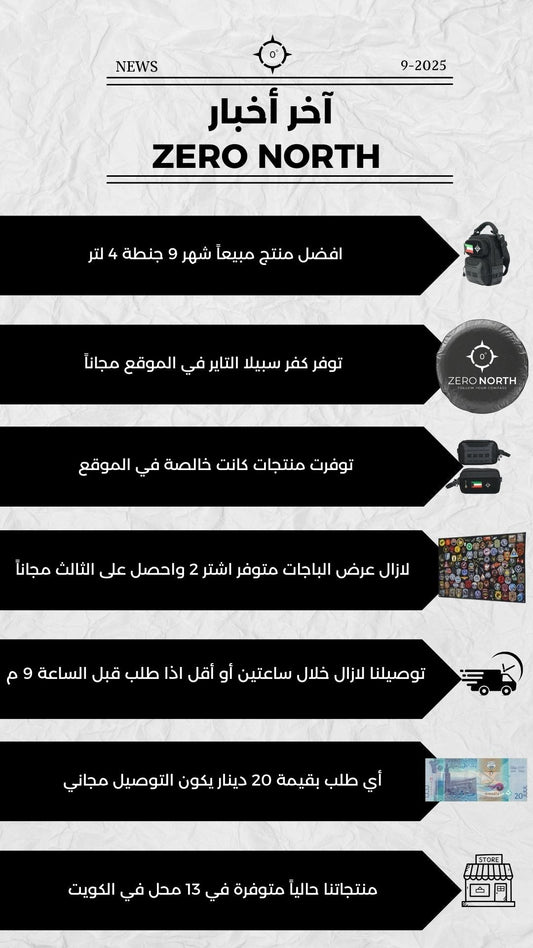 ZN news 9