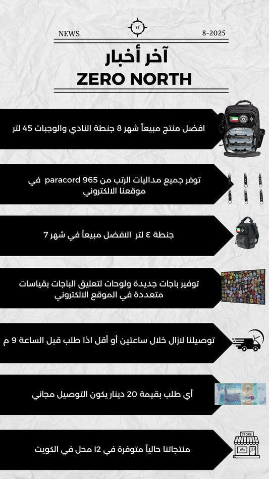 ZN news 8