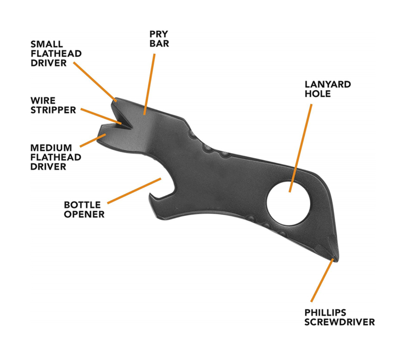 Stainless  Keychain Tool - أداة متعددة الاستخدامات